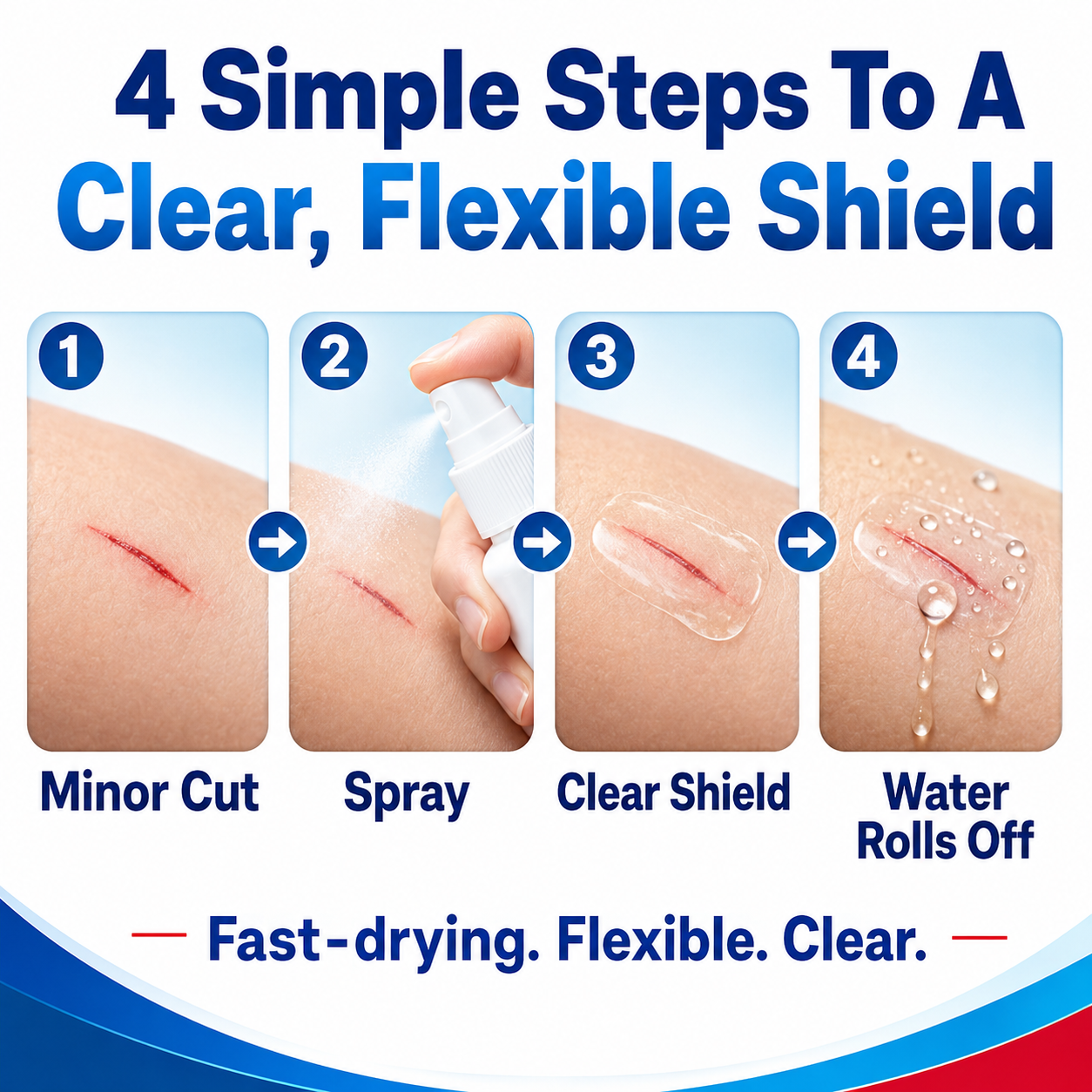 Healrize® Advanced Barrier Spray - Fast-Drying Liquid Bandage for Wound Care