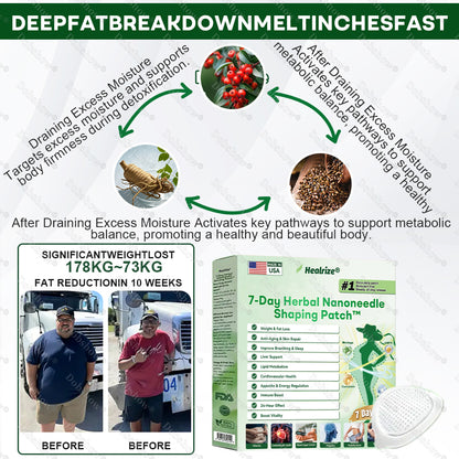 Healrize®7-Day Herbal Nanoneedle Shaping Patch™ |Addressing Obesity, Diabetes, High blood pressure, and Sleep apnea Issues🔥 🌈