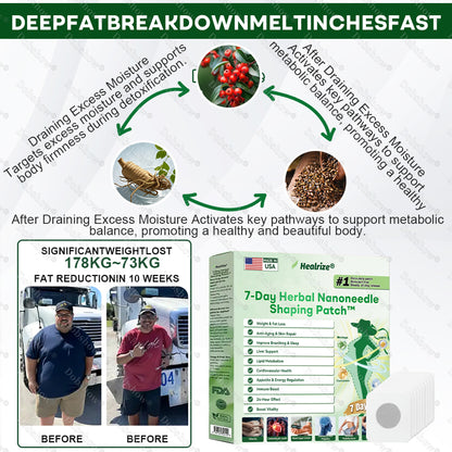 🌈Healrize®7-Day Herbal Nanoneedle Shaping Patch™ |Addressing Obesity, Diabetes, High blood pressure, and Sleep apnea Issues🔥🥦