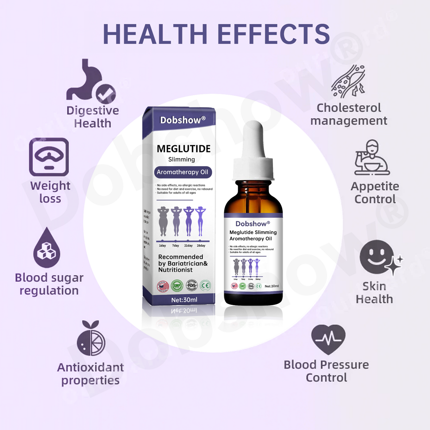 Dobshow® Meglutide Slimming Aromatherapy Oil - Made & Shipped From the USA👩‍⚕️