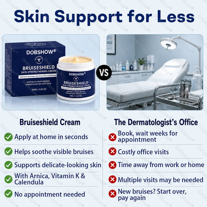 💥62K+SOLD🔥Dobshow® BRUISESHIELD Skin Strengthening Cream