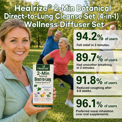 🫁🔥Healrize® 2-Min Botanical Direct-to-Lung Cleanse Set(4-in-1)
