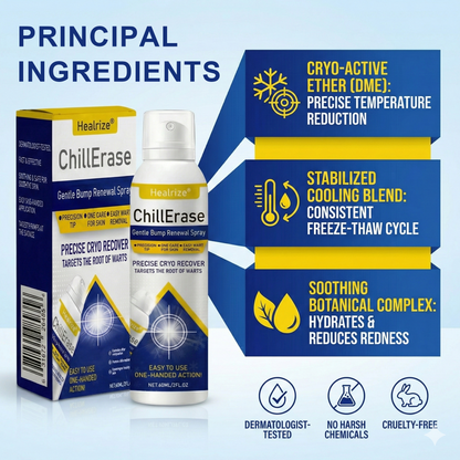 Healrize®ChillErase Gentle Bump Renewal Spray✨ — Pain-Free, Acid-Free Gentle Wart Removal