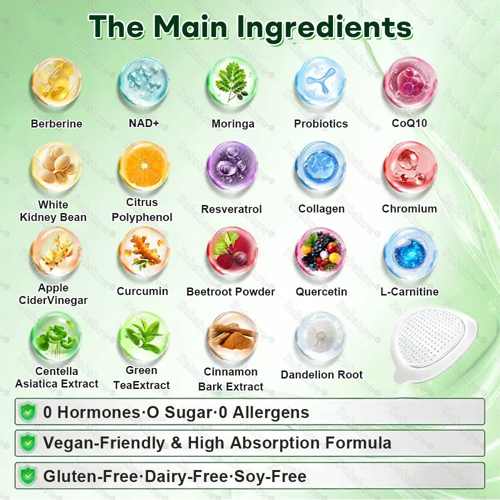 Healrize®7-Day Herbal Nanoneedle Shaping Patch™ |Addressing Obesity, Diabetes, High blood pressure, and Sleep apnea Issues🔥 🌈