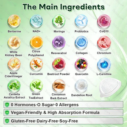 Healrize®7-Day Herbal Nanoneedle Shaping Patch™ |Addressing Obesity, Diabetes, High blood pressure, and Sleep apnea Issues🔥 🌈