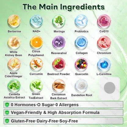 🌈Healrize®7-Day Herbal Nanoneedle Shaping Patch™ |Addressing Obesity, Diabetes, High blood pressure, and Sleep apnea Issues🔥🥦