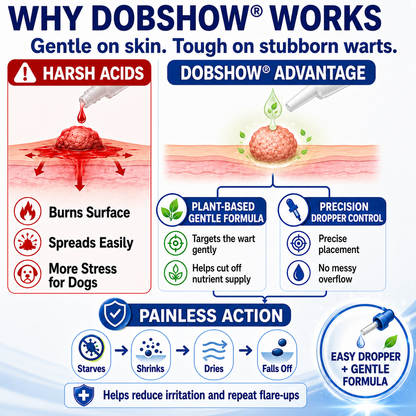 ✨🐶Dobshow®Advanced Dog Wart Remover | Painless & Fast-Acting Drops