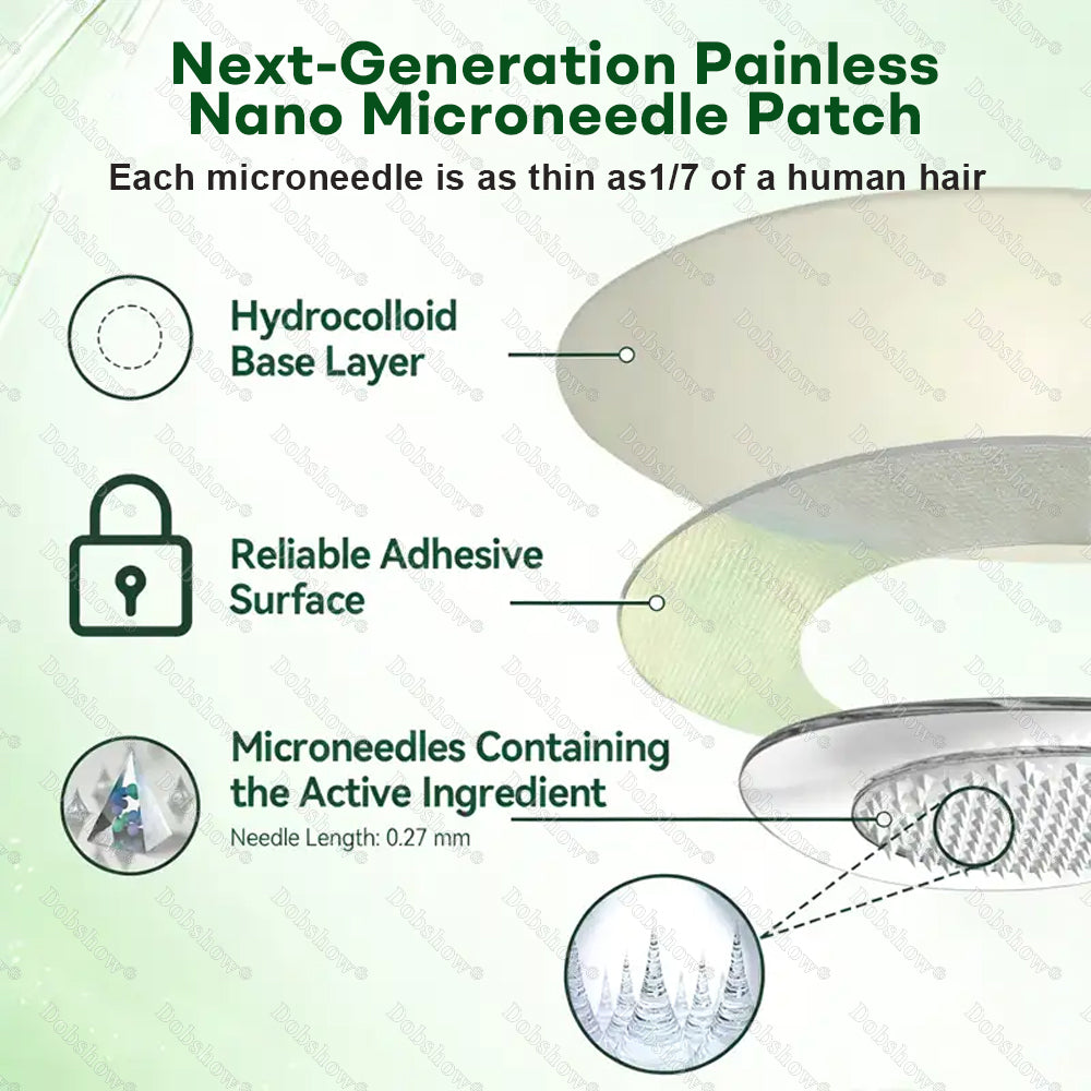 Healrize®7-Day Herbal Nanoneedle Shaping Patch™ |Addressing Obesity, Diabetes, High blood pressure, and Sleep apnea Issues🔥 🌈