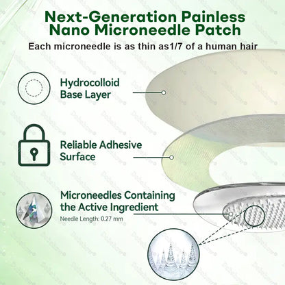 Healrize®7-Day Herbal Nanoneedle Shaping Patch™ |Addressing Obesity, Diabetes, High blood pressure, and Sleep apnea Issues🔥 🌈
