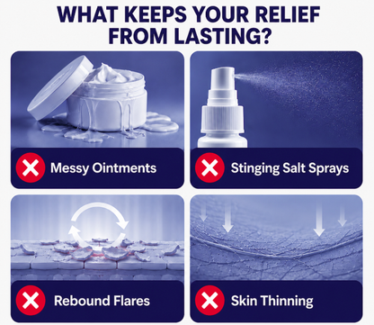 🏆Healrize® 2-in-1 Liposomal Mag-Ceramide Spray | 2-Min Rapid Relief for Psoriasis & Eczema (Full Body & Intimate Safe)