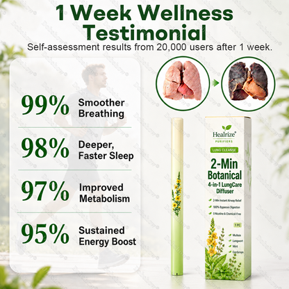 🌿🏆Healrize® 2-Min Botanical 4-in-1 LungCare Diffuser
