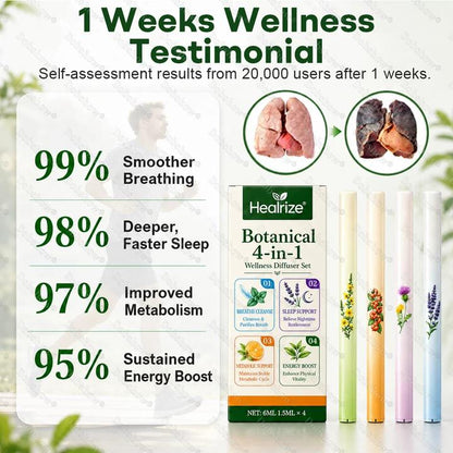 🍃🏆Healrize® Botanical 4-in-1 Wellness Diffuser Set | 2-Min Instant Relief & 24/7 Care