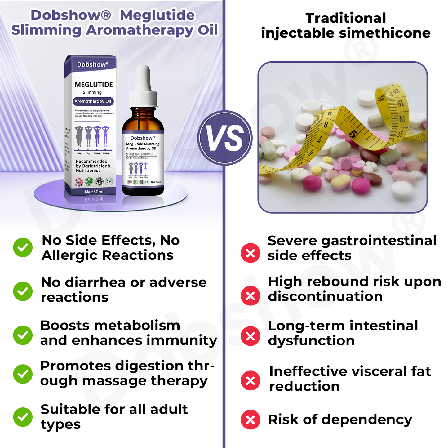 Dobshow® Meglutide Slimming Aromatherapy Oil - Made & Shipped From the USA👩‍⚕️
