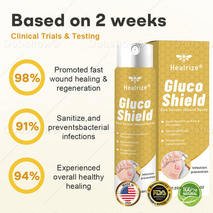 🔥Healrize® GlucoShield Bee Venom Wound Spray🐝