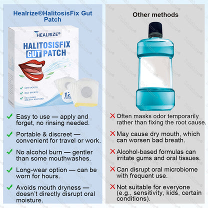 🍃🔥Healrize® HalitosisFix Gut Patch | Target the Gut & Eradicate Bad Breath & 100% Natural