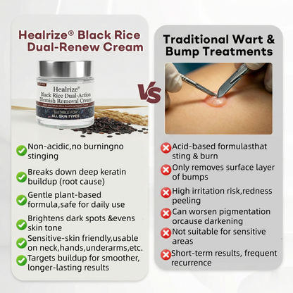 ✅Healrize®Black Rice Dual-Action Blemish Removal Cream