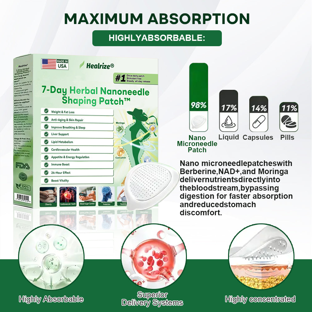 Healrize®7-Day Herbal Nanoneedle Shaping Patch™ |Addressing Obesity, Diabetes, High blood pressure, and Sleep apnea Issues🔥 🌈