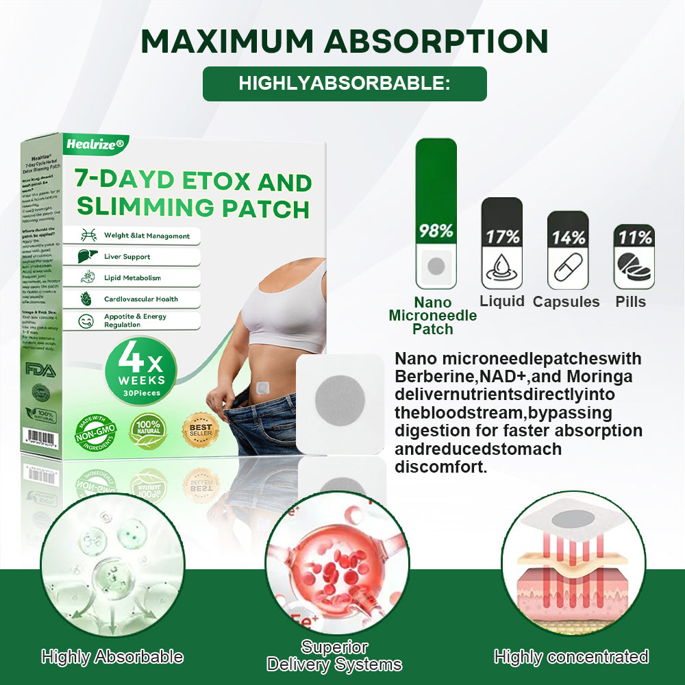 #✅7️⃣Healrize®7-Day Detox | 30-Day Cycle | Herbal Slimming and Shaping Patch🔥🥦