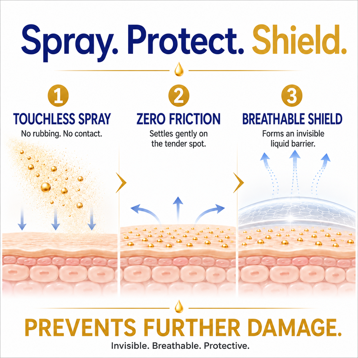 🎉89K+SOLD🎉Dobshow® Touchless Rapid Bruise Repair & Barrier Shield Spray