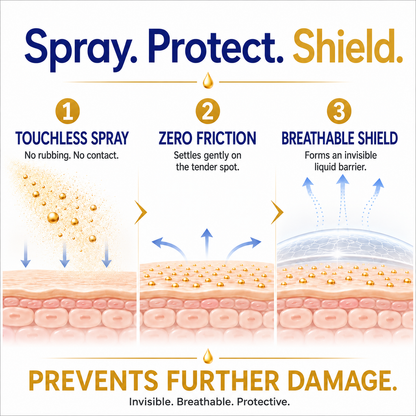 🎉89K+SOLD🎉Dobshow® Touchless Rapid Bruise Repair & Barrier Shield Spray