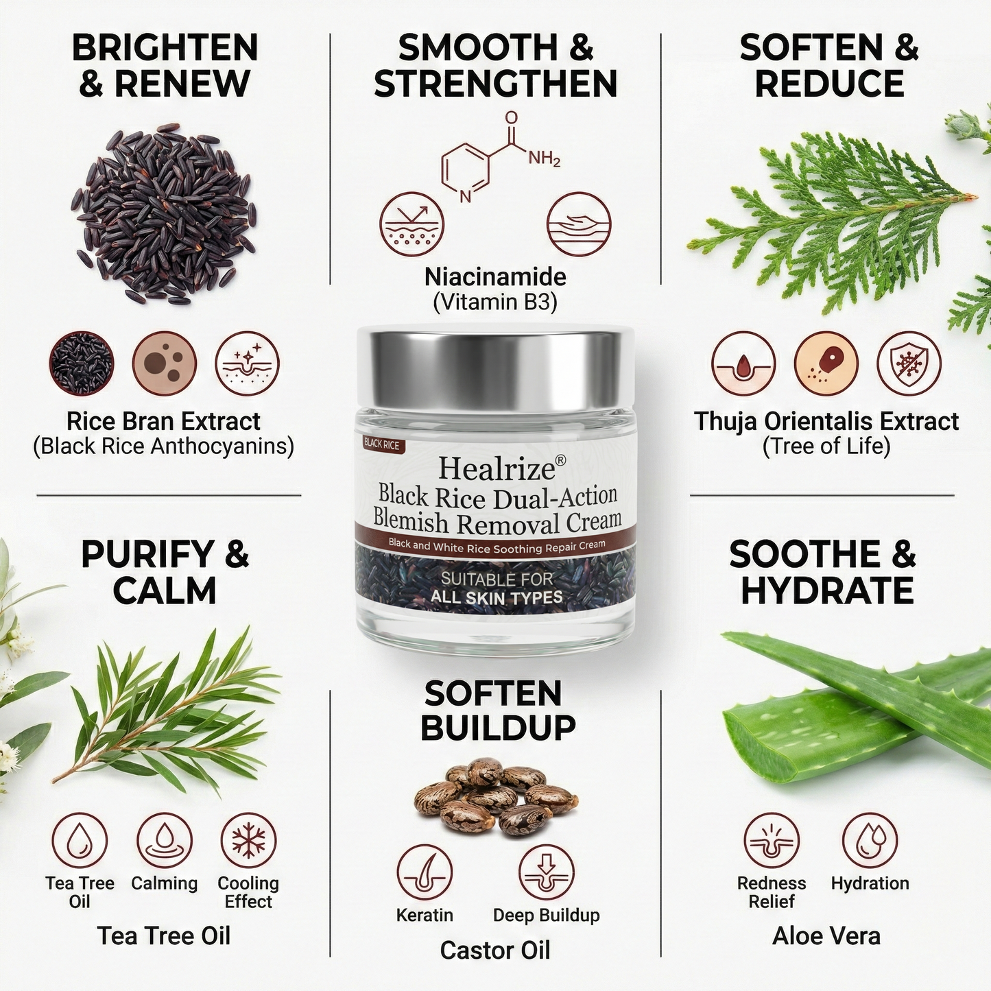 ✅Healrize®Black Rice Dual-Action Blemish Removal Cream