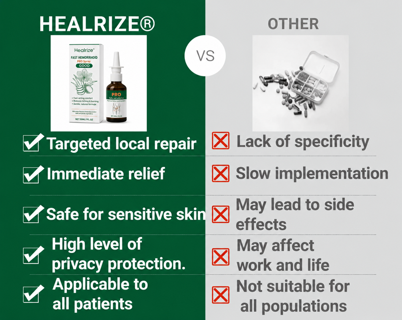 🌿Healrize® Fast Hemorrhoid PRO Spray
