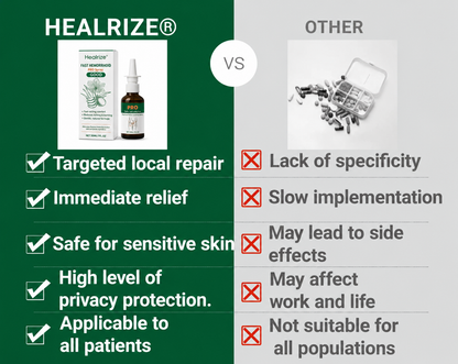 🌿Healrize® Fast Hemorrhoid PRO Spray