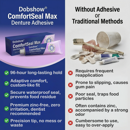 👨‍⚕️🔥Dobshow® ComfortSeal Max Denture Adhesive—🦷96-hour long-lasting, heat adaptive technology