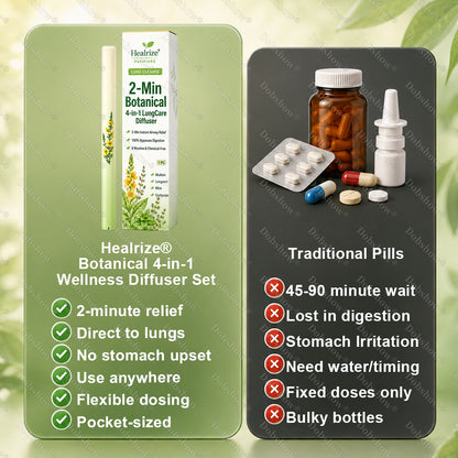 🌿🏆Healrize® 2-Min Botanical 4-in-1 LungCare Diffuser