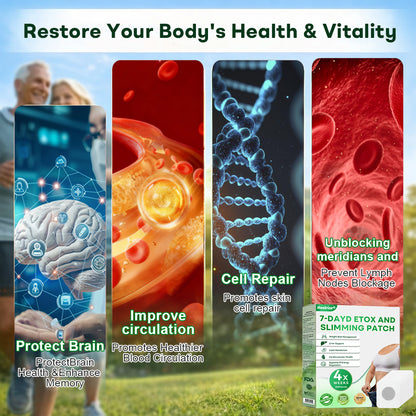 #✅7️⃣Healrize®7-Day Detox | 30-Day Cycle | Herbal Slimming and Shaping Patch🔥🥦