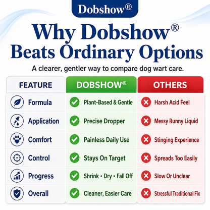 ✨🐶Dobshow®Advanced Dog Wart Remover | Painless & Fast-Acting Drops