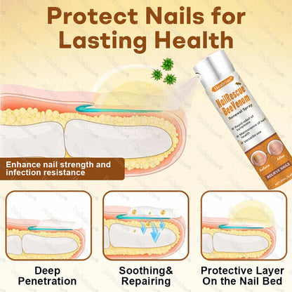 Healrize® NailRescue BeeVenom Renewal Spray🐝