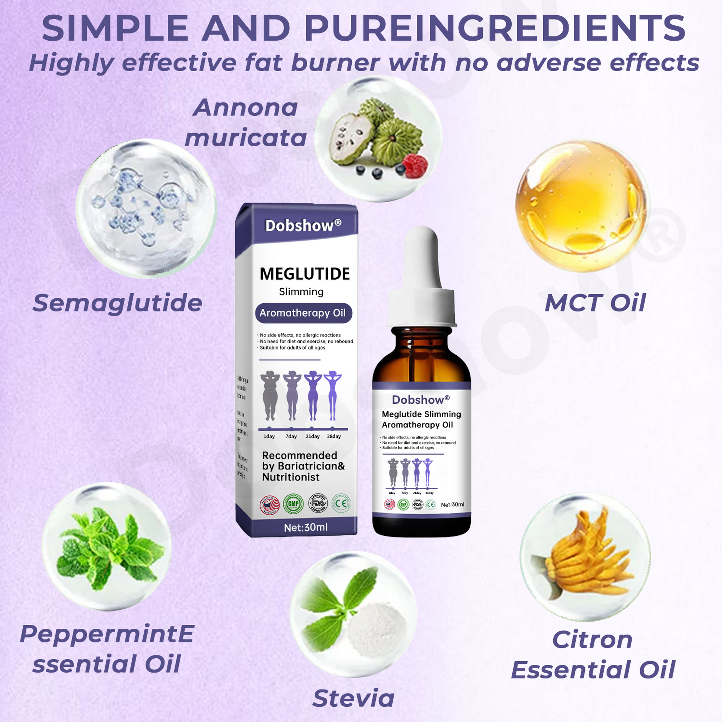 Dobshow® Meglutide Slimming Aromatherapy Oil - Made & Shipped From the USA👩‍⚕️
