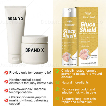 🔥Healrize® GlucoShield Bee Venom Wound Spray🐝