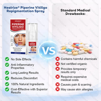 🔥Healrize® Piperine Vitiligo Repigmentation Spray - 👨‍⚕️✅Steroid-Free Botanical Formula | Gentle & Effective for All Skin Types