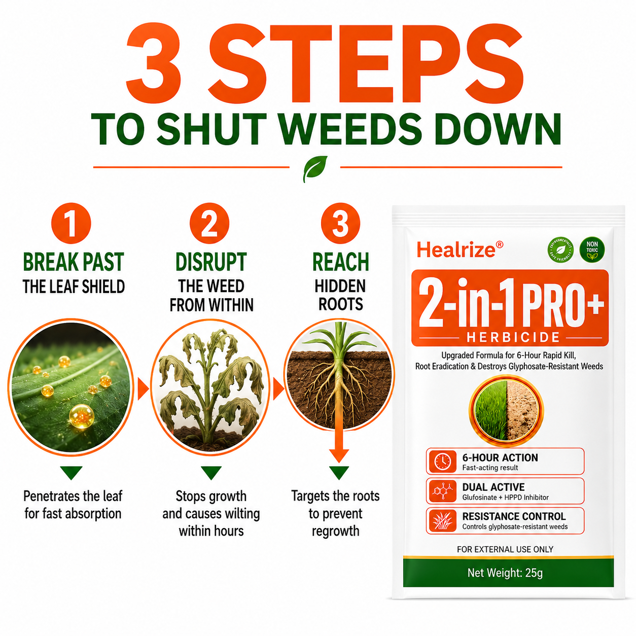 🏆🍂Healrize® Advanced 2-in-1 Pro+ Herbicide | Upgraded Formula for 6-Hour Rapid Kill, Root Eradication & Destroys Glyphosate-Resistant Weeds