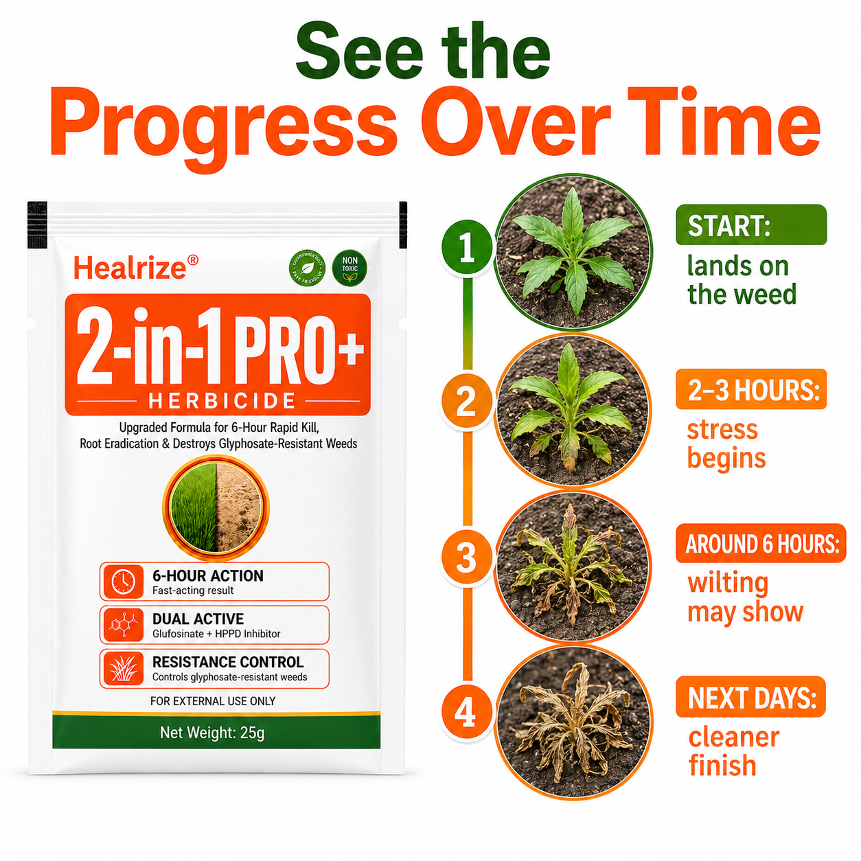🏆🍂Healrize® Advanced 2-in-1 Pro+ Herbicide | Upgraded Formula for 6-Hour Rapid Kill, Root Eradication & Destroys Glyphosate-Resistant Weeds