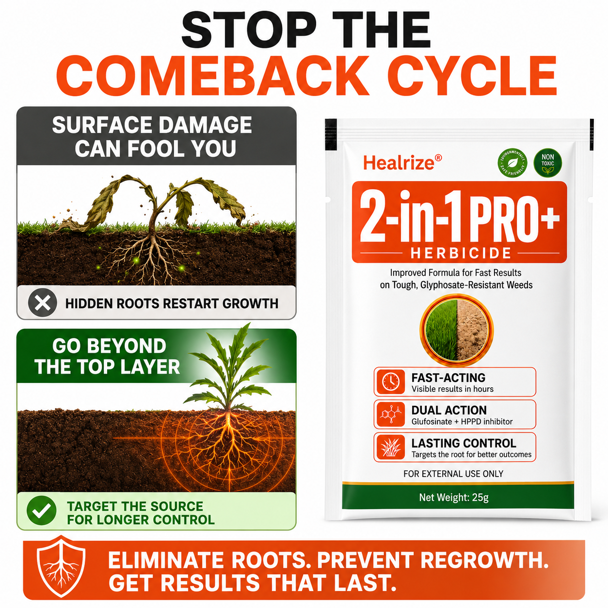 🏆🍂Healrize® Advanced 2-in-1 Pro+ Herbicide | Upgraded Formula for 6-Hour Rapid Kill, Root Eradication & Destroys Glyphosate-Resistant Weeds