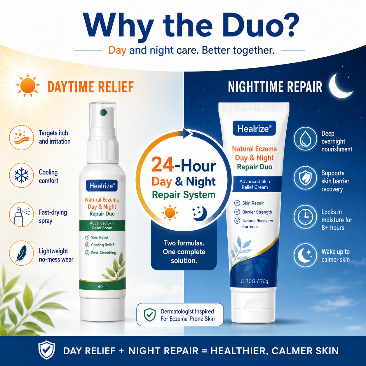 🌿🏆Healrize® Natural Eczema Day & Night Repair Duo – 100% Steroid-Free Soothing for Intense Itch & Barrier Repair