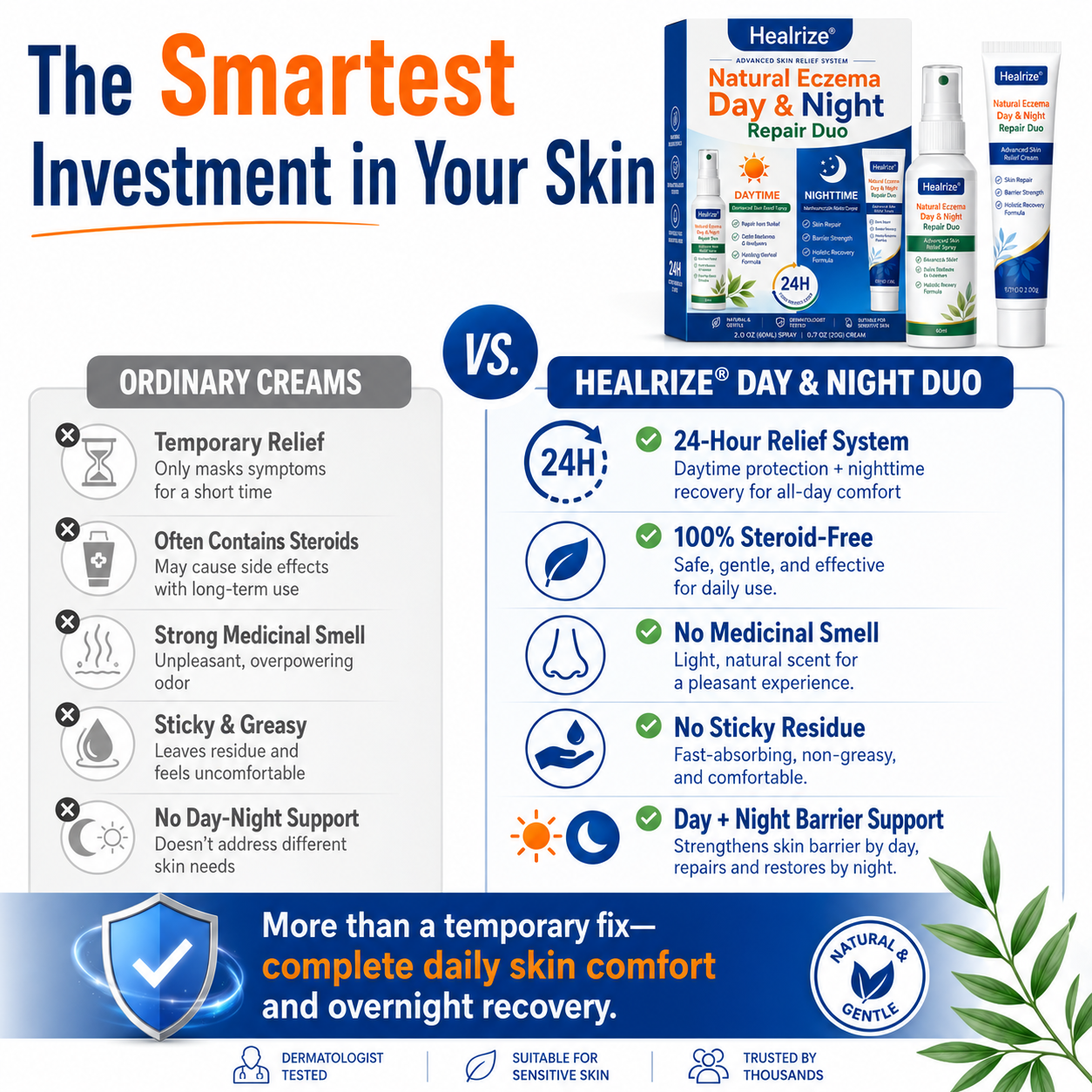 🌿🏆Healrize® Natural Eczema Day & Night Repair Duo – 100% Steroid-Free Soothing for Intense Itch & Barrier Repair
