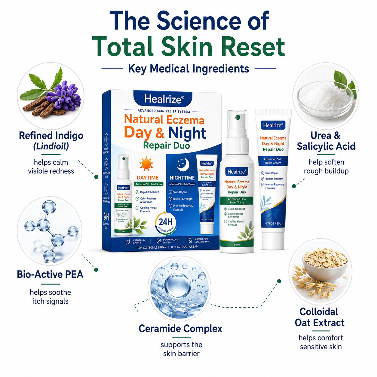 🌿🏆Healrize® Natural Eczema Day & Night Repair Duo – 100% Steroid-Free Soothing for Intense Itch & Barrier Repair