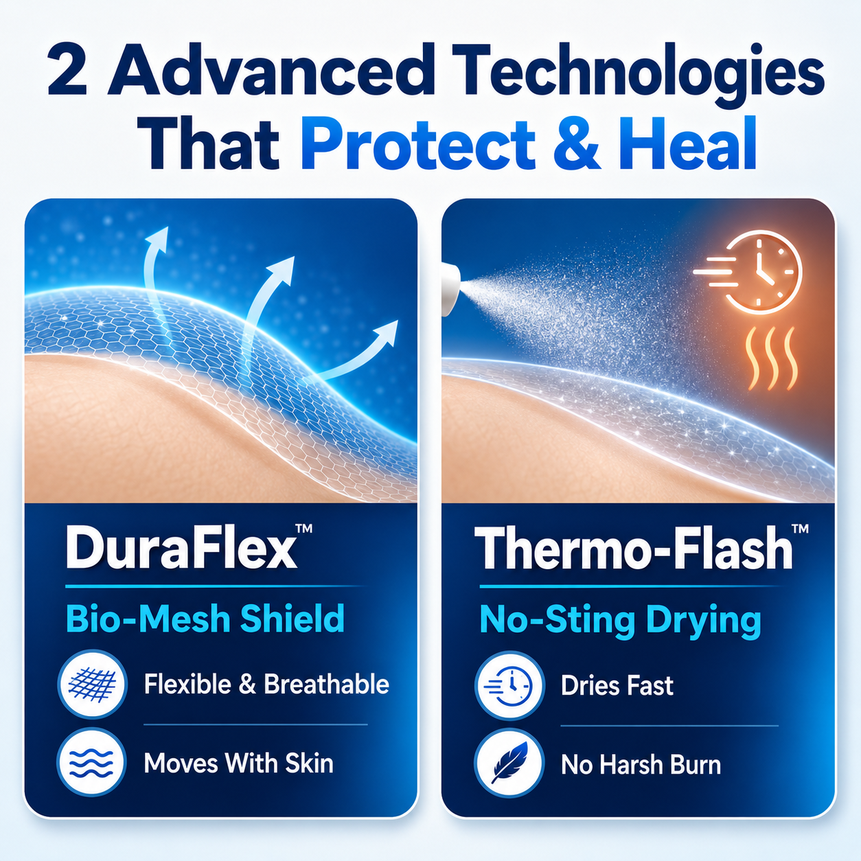 Healrize® Advanced Barrier Spray - Fast-Drying Liquid Bandage for Wound Care