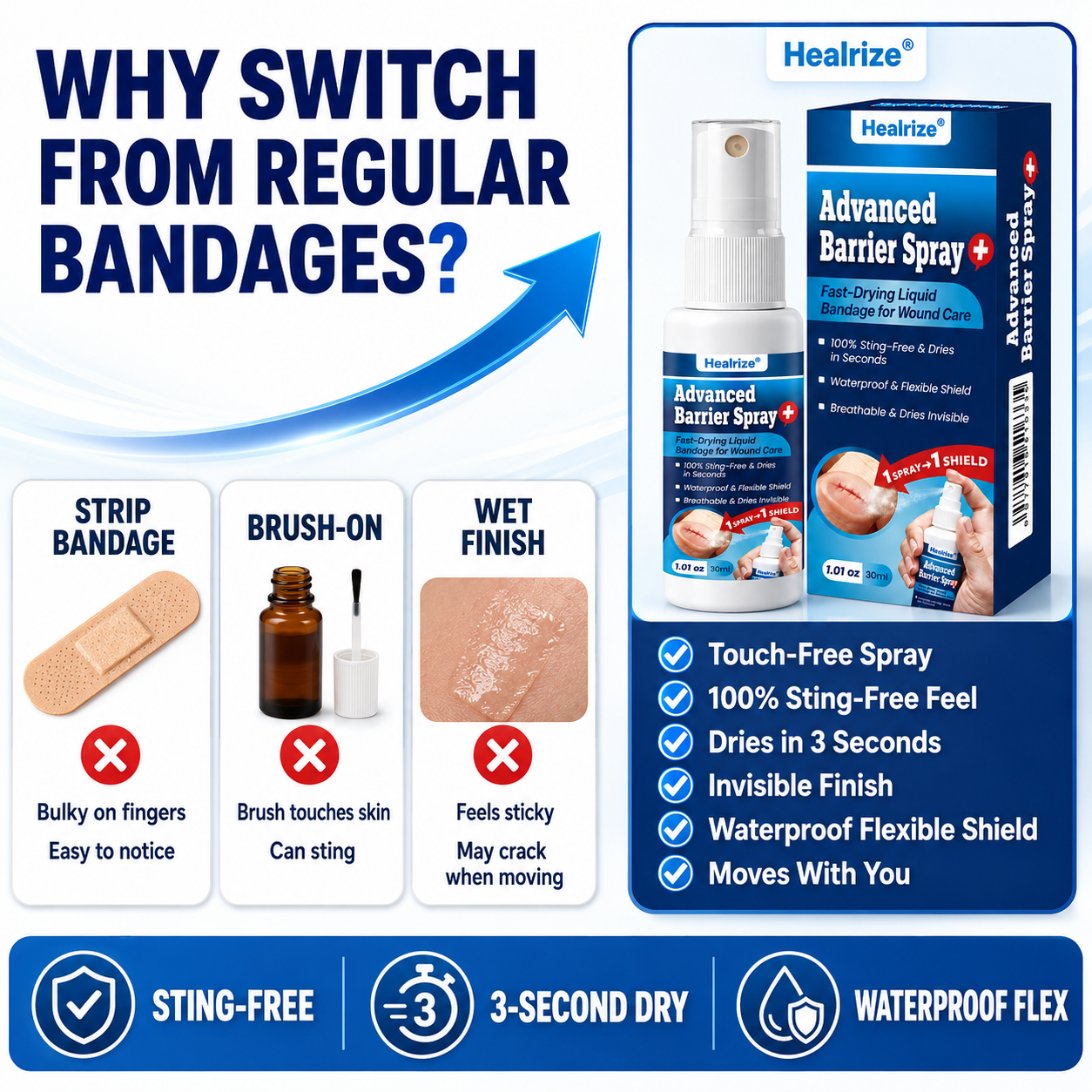 Healrize® Advanced Barrier Spray - Fast-Drying Liquid Bandage for Wound Care