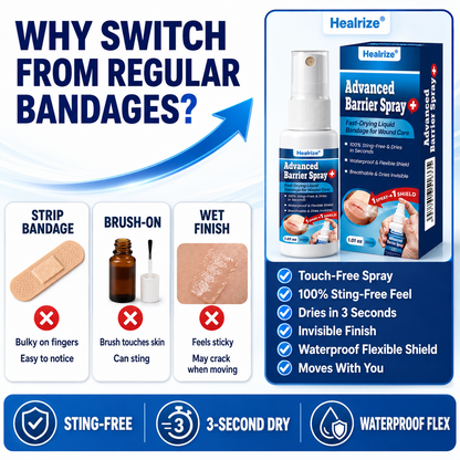 Healrize® Advanced Barrier Spray - Fast-Drying Liquid Bandage for Wound Care