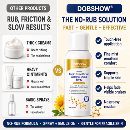 Dobshow® Touchless Rapid Bruise Repair & Barrier Shield Spray