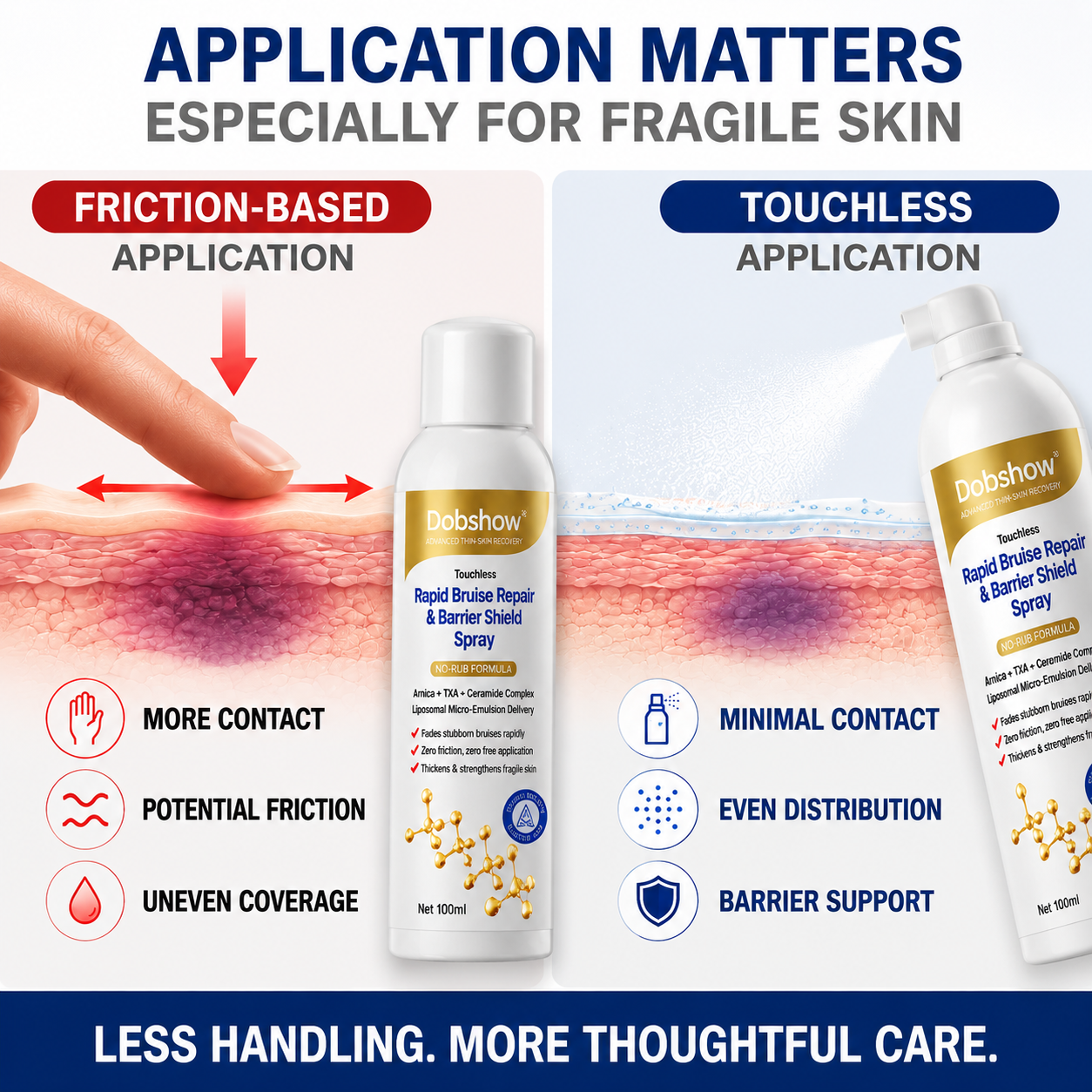 Dobshow® Touchless Rapid Bruise Repair & Barrier Shield Spray