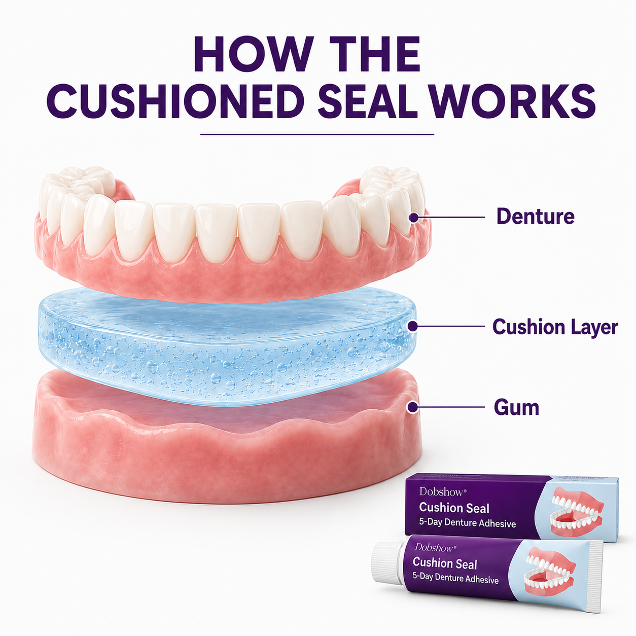 🔥LIMITED SPECIAL OFFER🔥Dobshow® Bio-Seal Max 5-Day Denture Adhesive🦷💙 FDA Certified (Clinically Proven 120-Hour Hydro-Cushion Hold for Secure, Soothing & Zinc-Free Denture Fit)