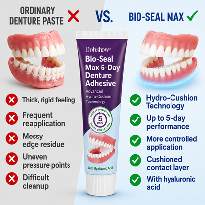 🔥LIMITED SPECIAL OFFER🔥Dobshow® Bio-Seal Max 5-Day Denture Adhesive🦷💙 FDA Certified (Clinically Proven 120-Hour Hydro-Cushion Hold for Secure, Soothing & Zinc-Free Denture Fit)