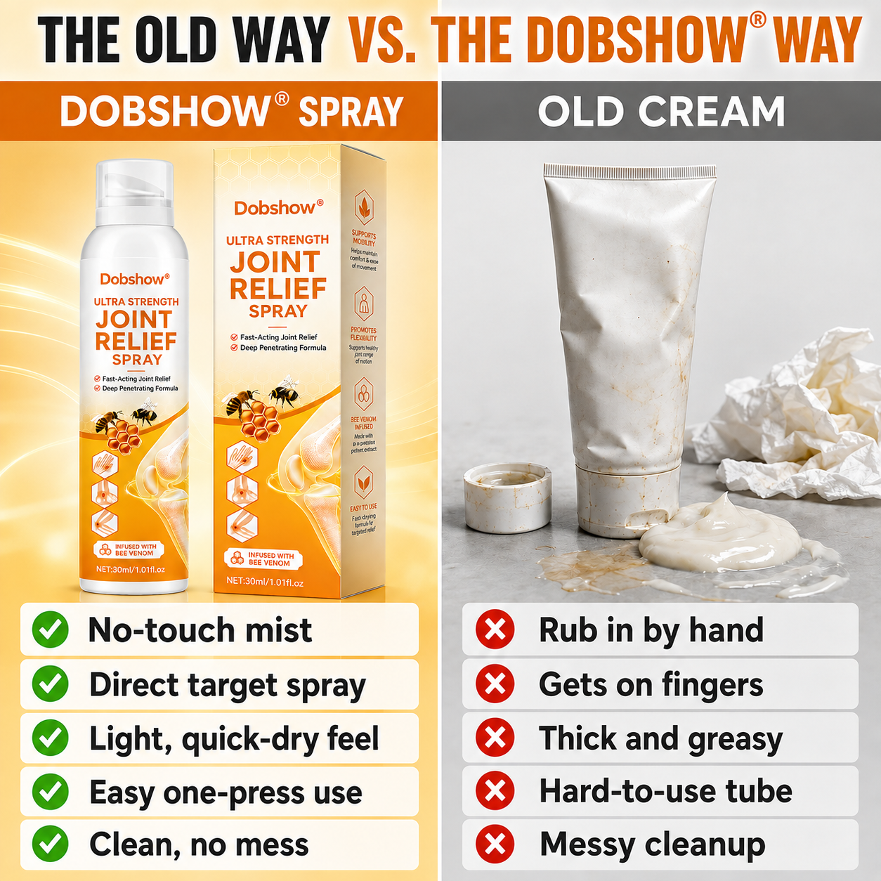 🔥LIMITED SPECIAL OFFER🔥Dobshow® Ultra Strength Joint Relief Spray