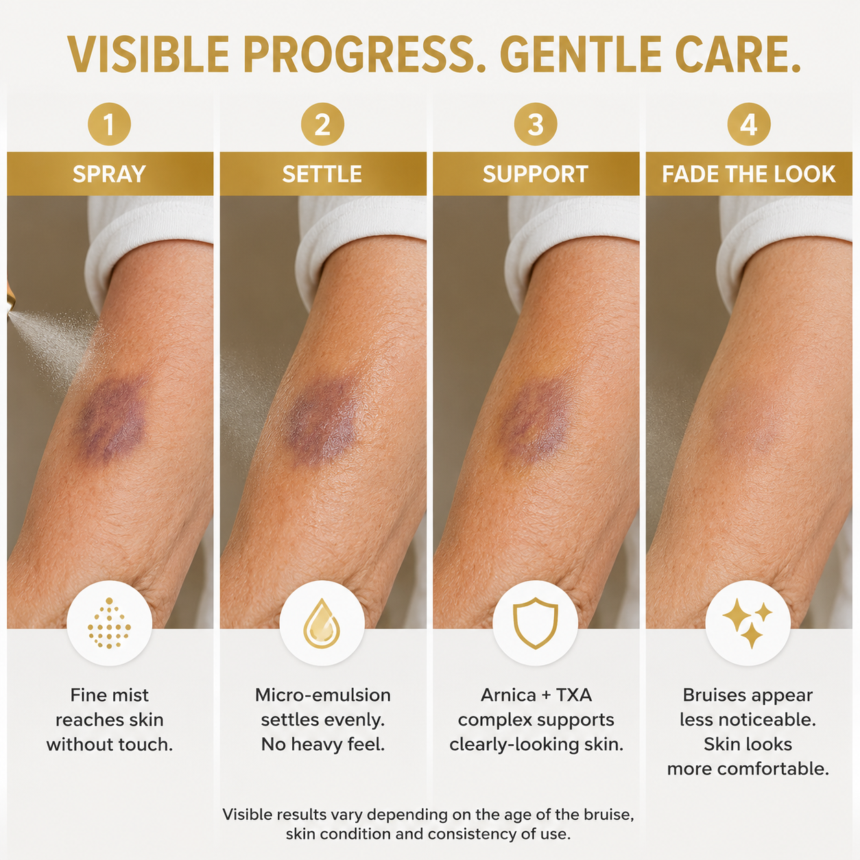 Dobshow® Touchless Rapid Bruise Repair & Barrier Shield Spray